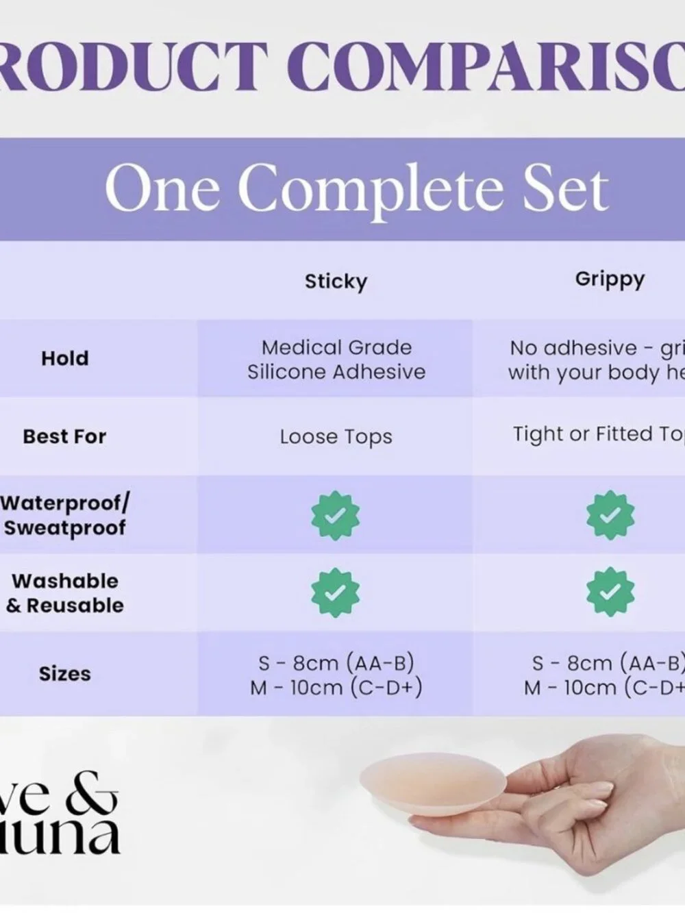 Love & Nuuna Adhesive & Grippy Nipple Covers Small AA-B Honey BNIB